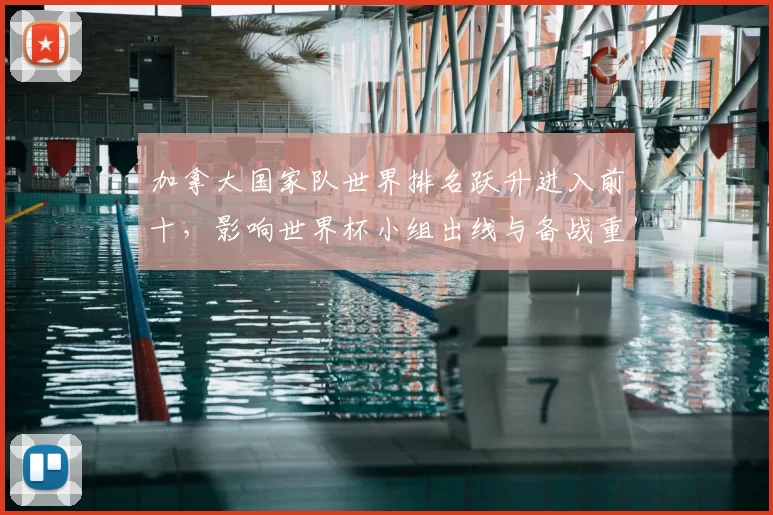 加拿大国家队世界排名跃升进入前十，影响世界杯小组出线与备战重点